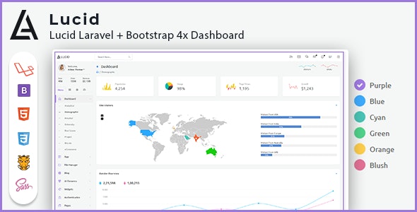 Lucid Laravel – Bootstrap 4 后台管理模板-爱极客