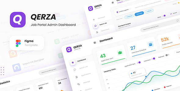 Qerza Admin – 人才市场招聘求职网站UI后台面板-爱极客