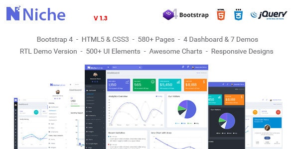 Niche – Bootstrap 4 强大后台管理面板模板-爱极客