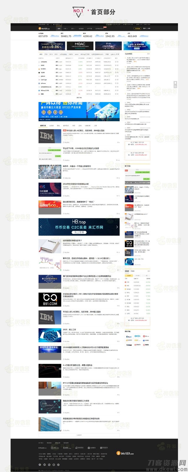 2021-05-06高仿《BTC123》区块链门户网站源码 带采集-爱极客