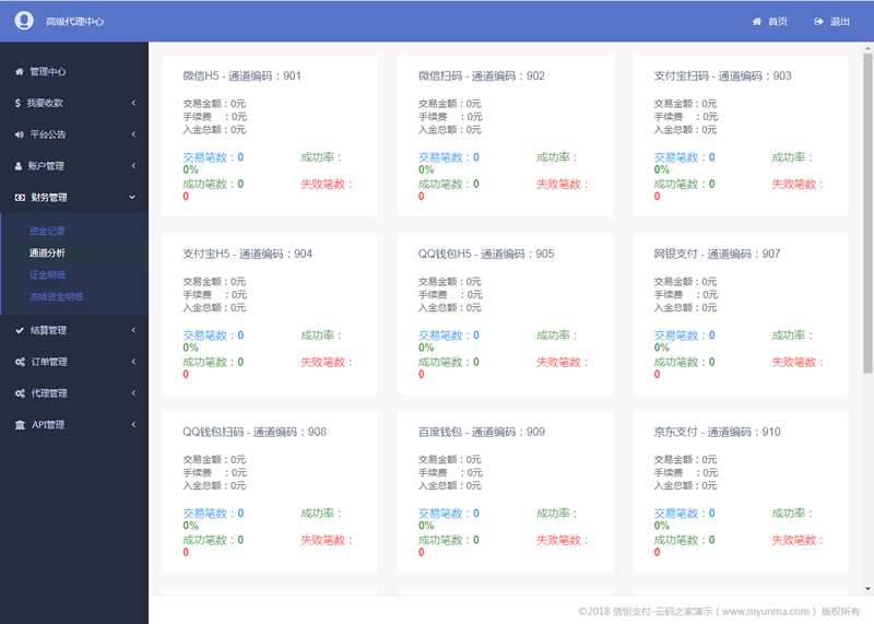 2021-05-10信恒支付源码 第四方支付源码-爱极客