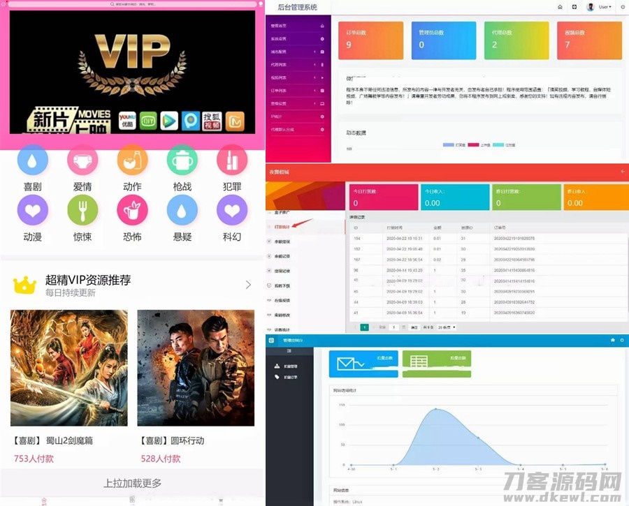 2021-05-14云赏在线视频打赏源码+V8.1版本+V8.5终结版+V8.5修复完结版+亲测可用-爱极客