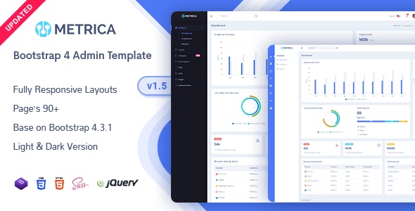 Metrica – 网站后台管理面板HTML模板 – v2.1-爱极客