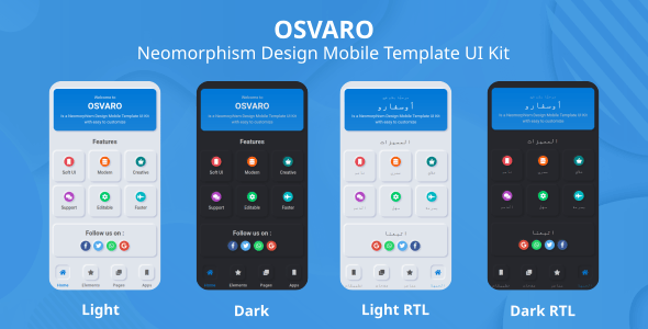 Osvaro – 移动设备模板设计UI Ki模板-爱极客