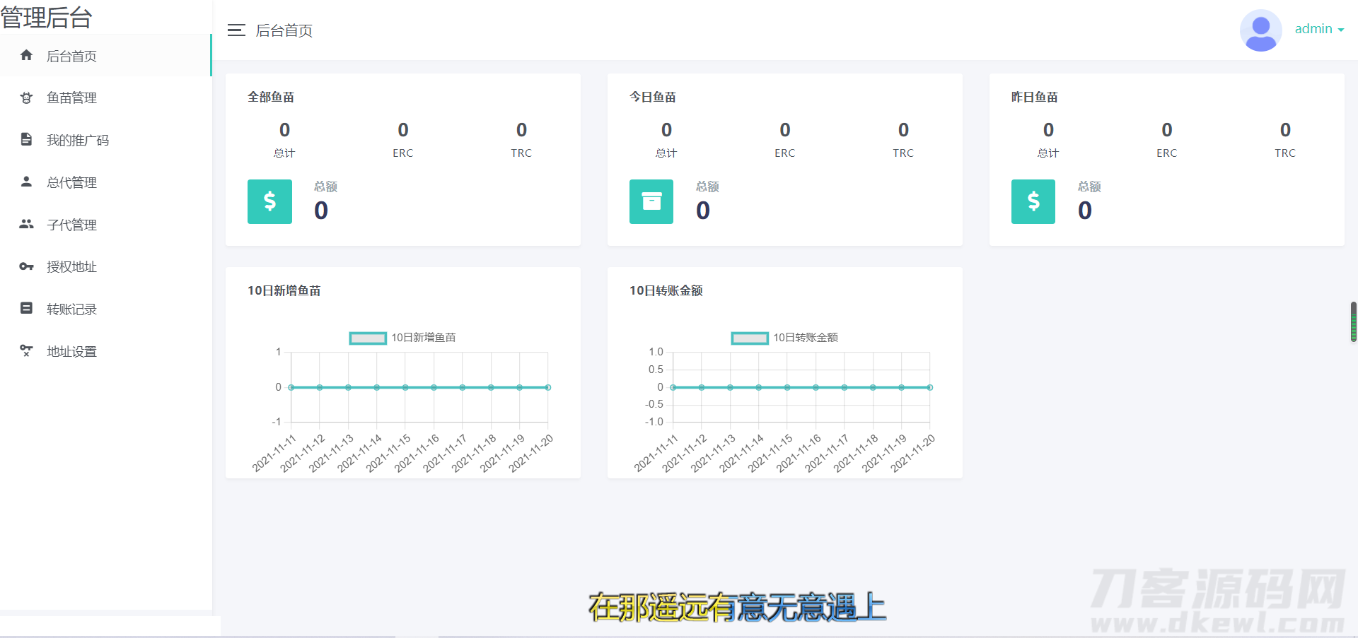 2022-02-212022年2月份更新修复版盗u秒u系统源码|授权盗u系统|盗usdt源码|usdt空投|扫码转账授权内附详细搭建教程word文档-爱极客