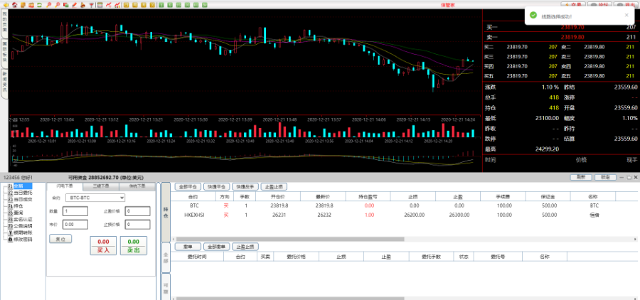 2022-05-20资管软件源码/信管家软件源码/通达信配资/博易大师软件/外汇模拟/MT4外汇-爱极客